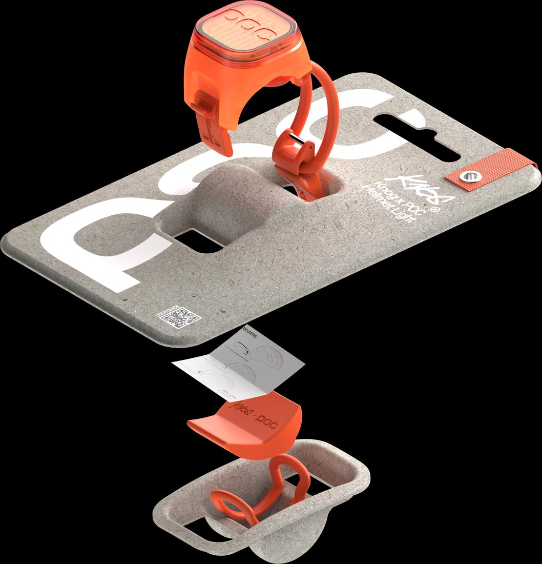 Knog x POC exploded view